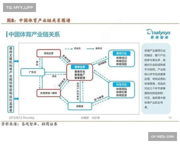体育数据算法专利申请数量显著增长推动创新发展与产业变革 体育数据算法专利申请数量显著增长推动创新发展与产业变革