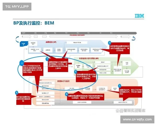 由于数字资产与空间逻辑深度耦合 赛事安全管理体系正拓展出多元价值释放链路