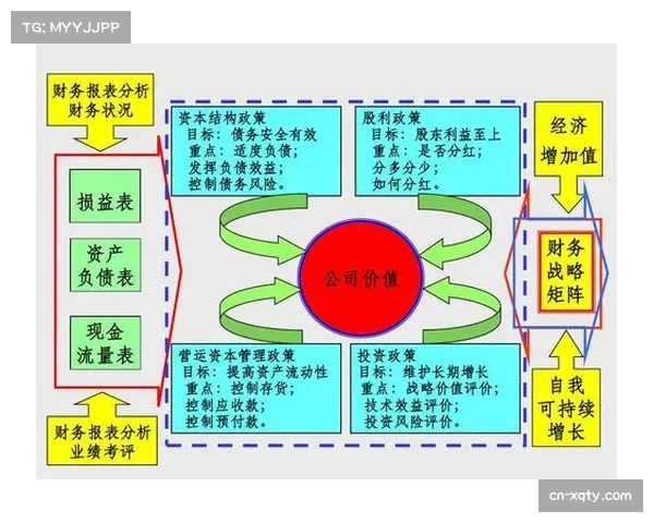 从亏损到盈亏平衡:部分中超俱乐部财务结构改善分析 从亏损到盈亏平衡:部分中超俱乐部财务结构改善分析